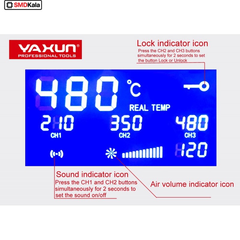 هیتر حرفه ای دیجیتال یاکسون YAXUN مدل YX-891