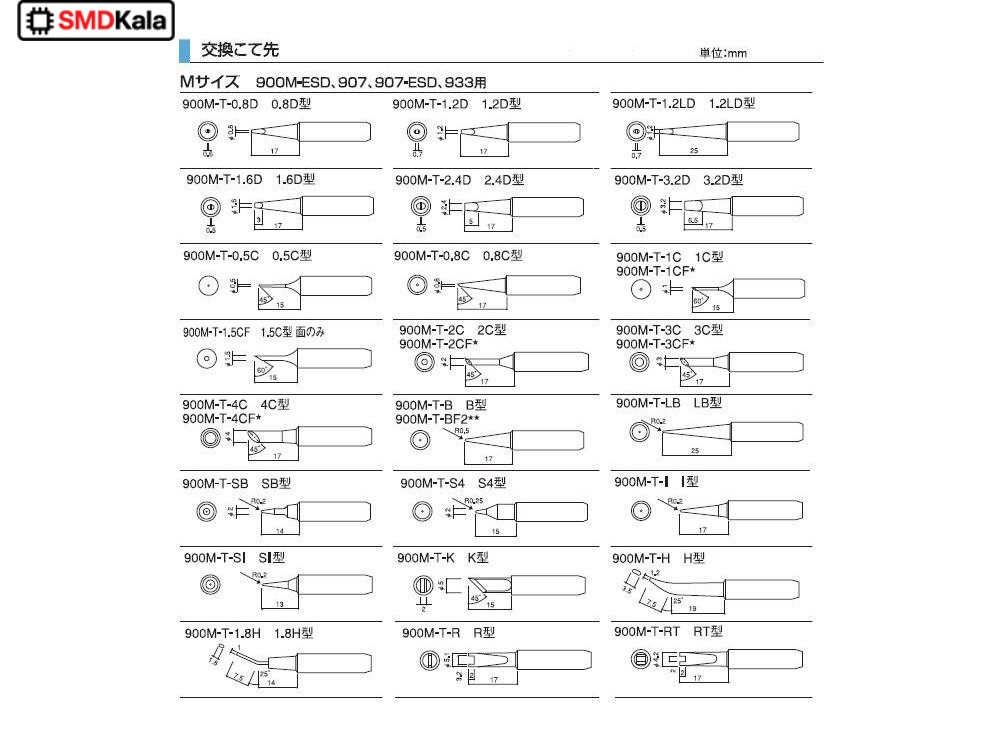 سرهویه SMD مخصوص هیتر مدل 900M-T-3.2D سرهویه SMD مخصوص هیتر مدل 900M-T-3.2D