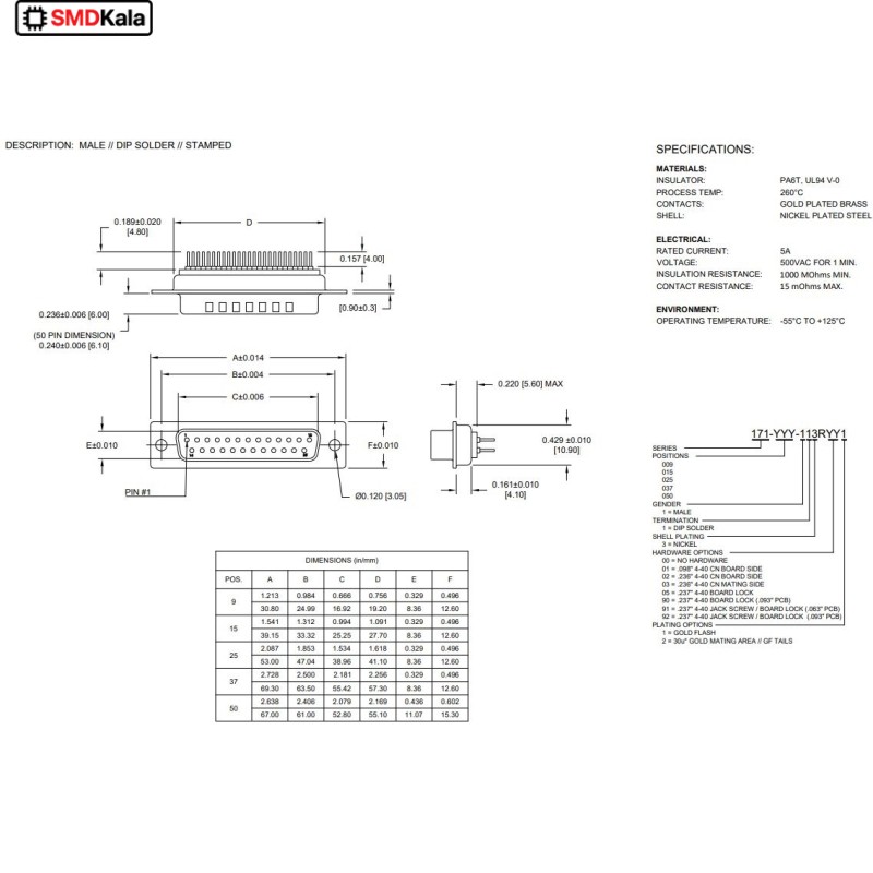 کانکتور DB15 - دو ردیفه نری
