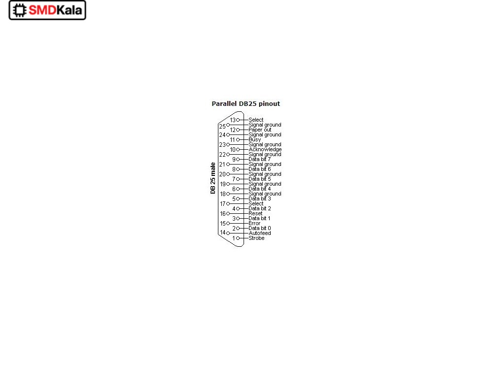 کانکتور DB25 نری - رایت