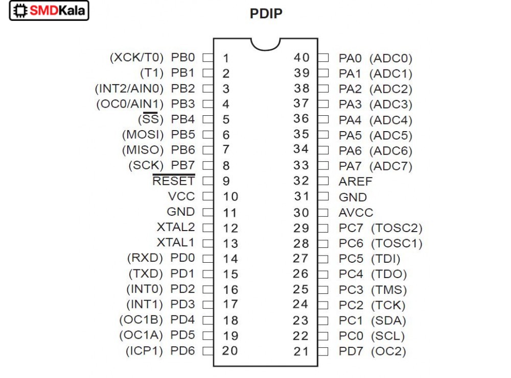 میکروکنترلر ATMEGA32A-PU پکیج PDIP-40
