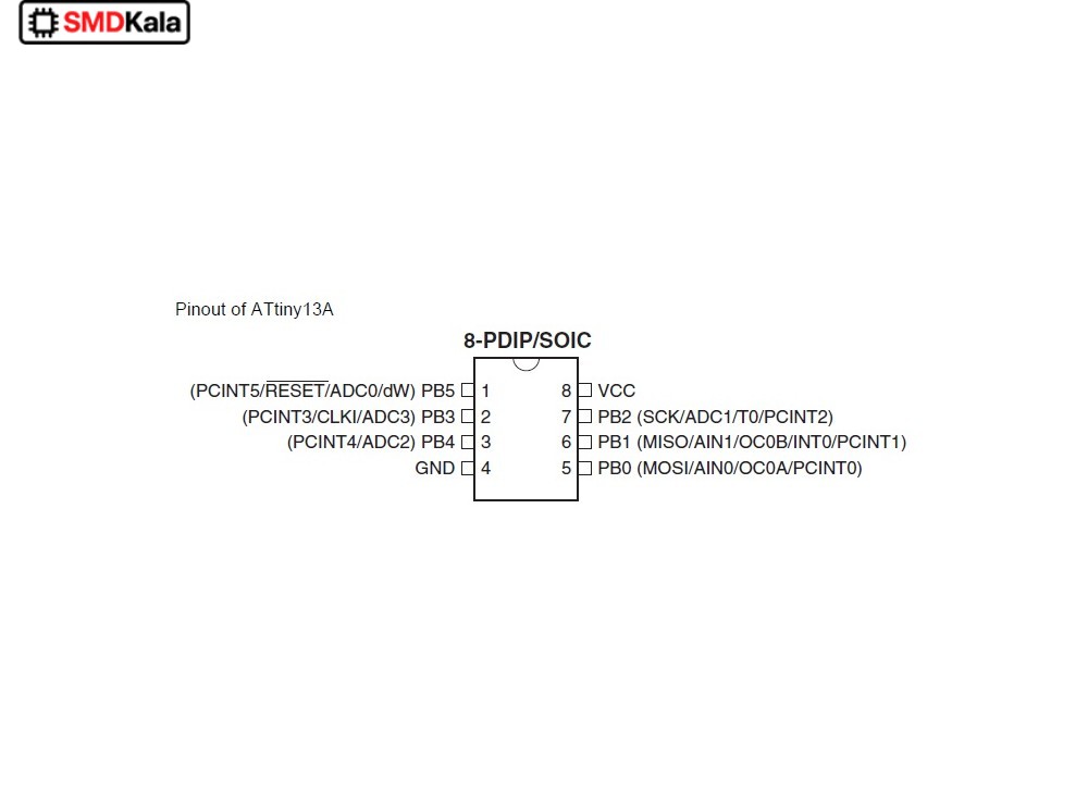 میکروکنترلر ATTINY13A پکیج DIP