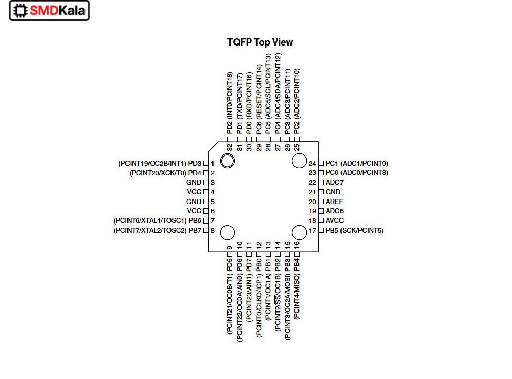 میکروکنترلر ATMEGA88PA-AU پکیج SMD TQFP-32