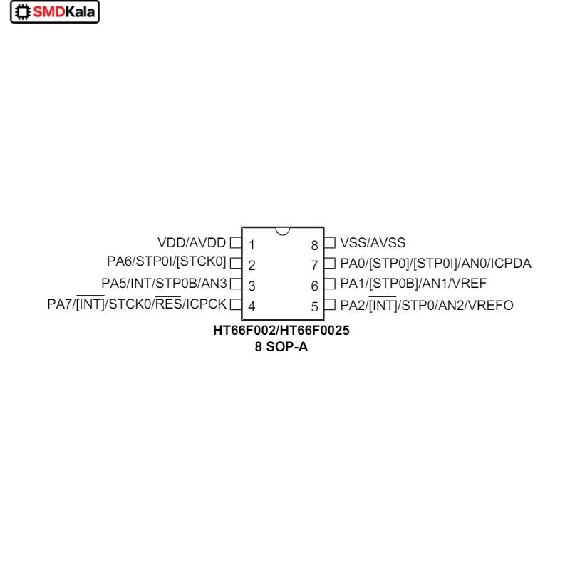 میکروکنترلر HT66F0025 مارک HOLTEK پکیج SOP-8
