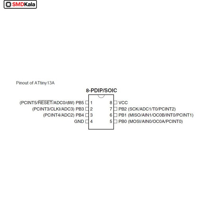میکروکنترلر ATTINY13A-SU پکیج SOP-8