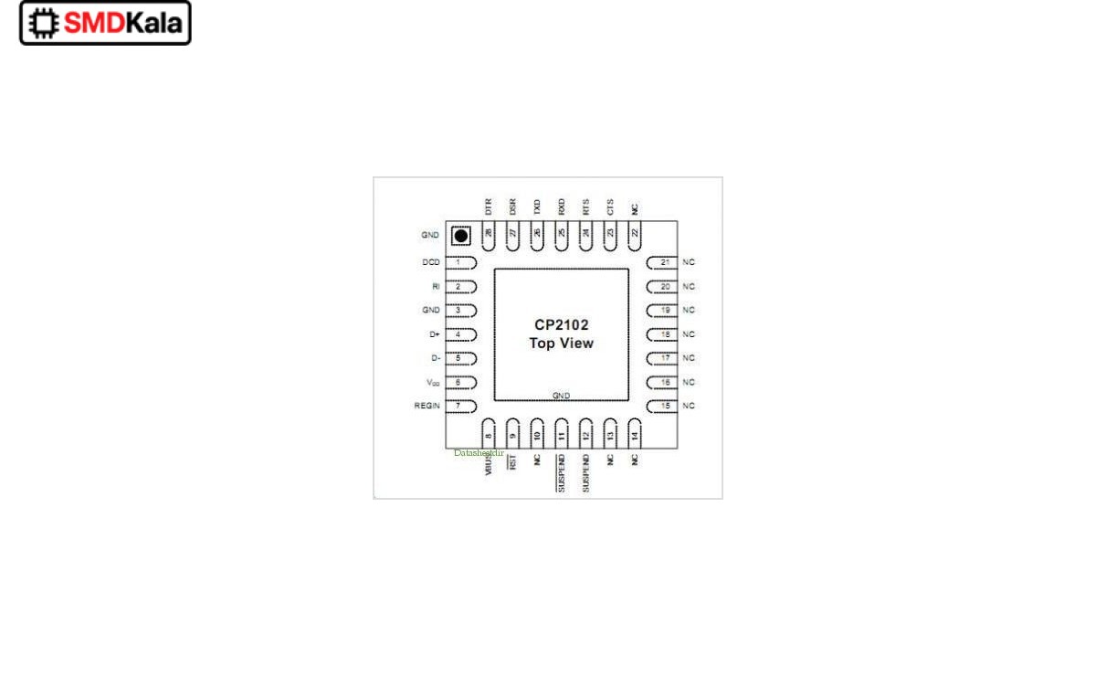 تراشه مبدل USB به سریال CP2102 پکیج QFN-28