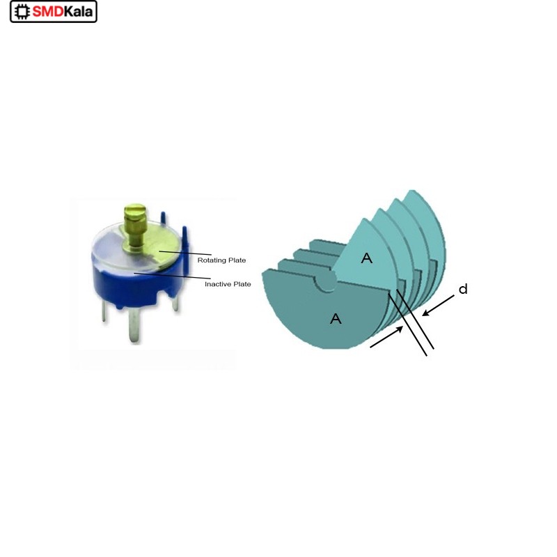 خازن متغیر - واریابل مدل CWM-12