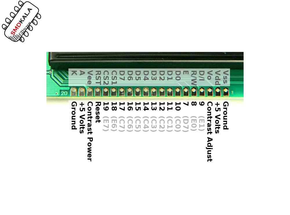 نمایشگر GLCD 64x128 گرافیکی بک لایت سبز با درایور KS108 فریم بزرگ