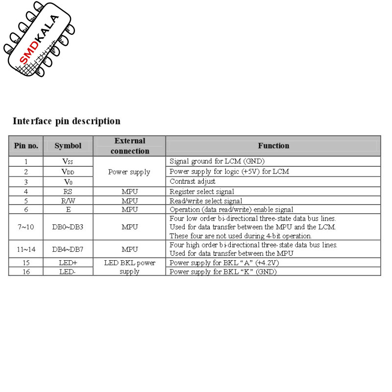 LCD کاراکتری 2x16 بک لایت آبی V3.0