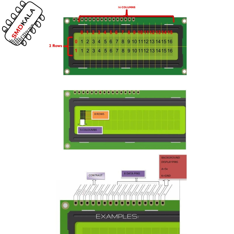 LCD کاراکتری 2x16 بک لایت آبی V3.0