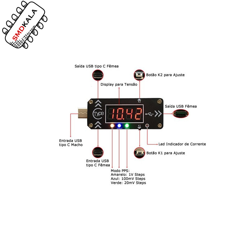 ماژول نمایشگر فست شارژ XY-WPDT با خروجی USB