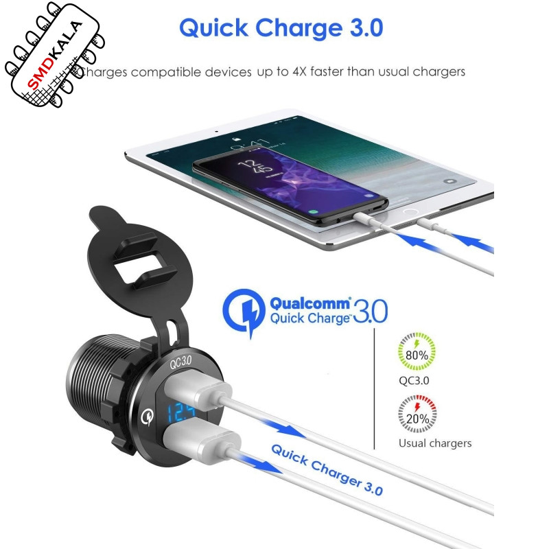 شارژر USB خودرویی روپنلی گرد قرمز دو خروجی فست شارژ QC3.0 با نشانگر ولتاژ