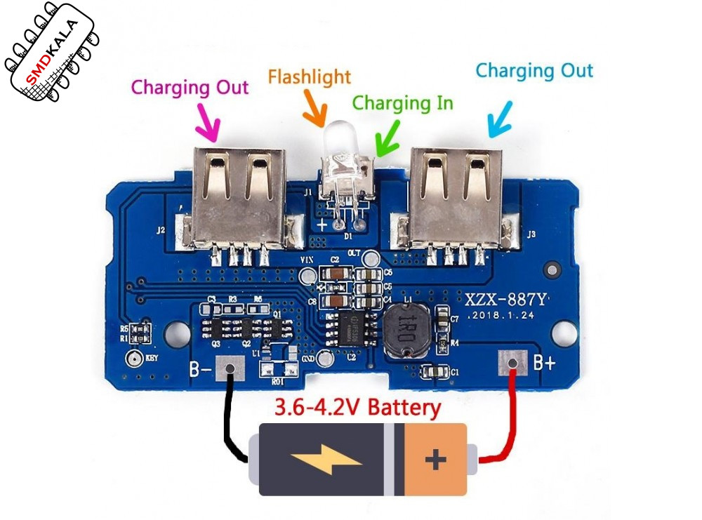 ماژول ساخت پاوربانک دارای دو خروجی 5V 1A - 2A USB