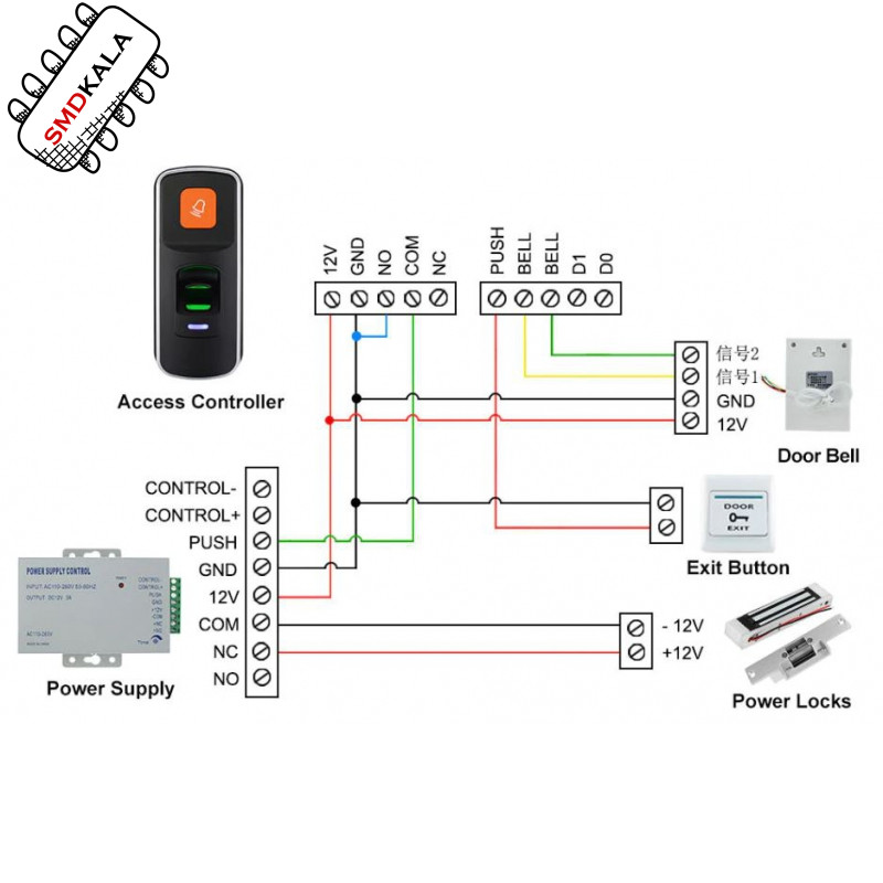 دستگاه اکسس کنترل اثر انگشت و RFID 125KHZ مدل X660